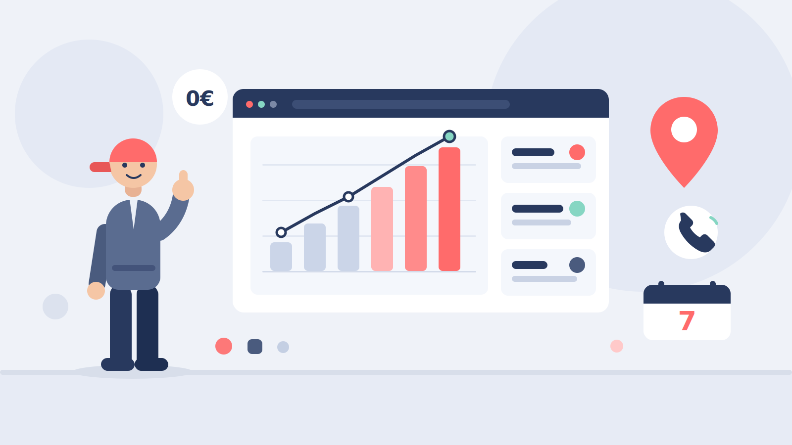 Website mieten Erfahrungen – Case Study MG Recycling Wittlich Illustration: Betriebsinhaber mit Daumen hoch neben einem Dashboard mit steigender Google-Sichtbarkeit, Kartenmarker, Telefonsymbol und 7-Tage-Kalender