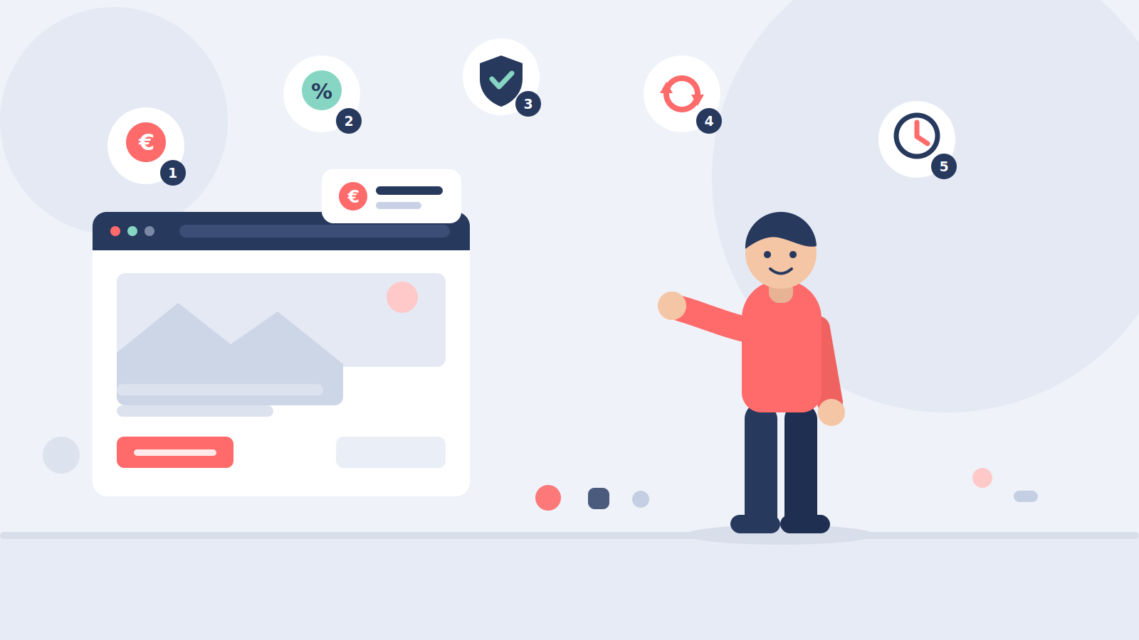 Website mieten für Selbstständige – 5 Gründe Illustration: Selbstständiger neben einer gemieteten Website, umgeben von fünf Symbolen für Liquidität, Steuervorteil, Rundum-Betreuung, Updates und schnellen Start